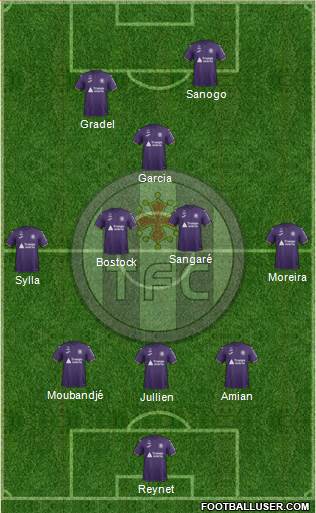 Toulouse Football Club football formation