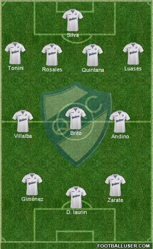 Quilmes 4-3-3 football formation