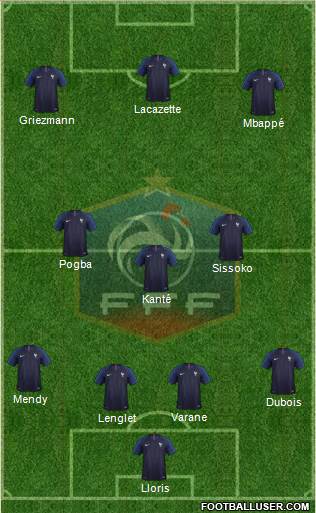 France Formation 2019