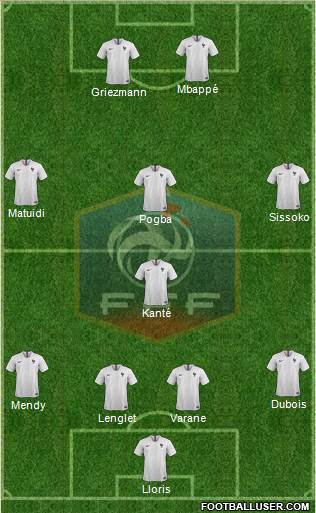 France Formation 2019