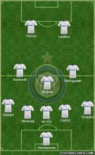 F.C. Internazionale Formation 2019