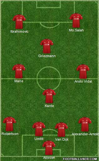 Liverpool Formation 2019