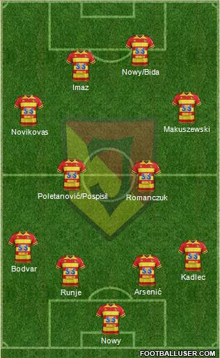 Jagiellonia Bialystok Formation 2019