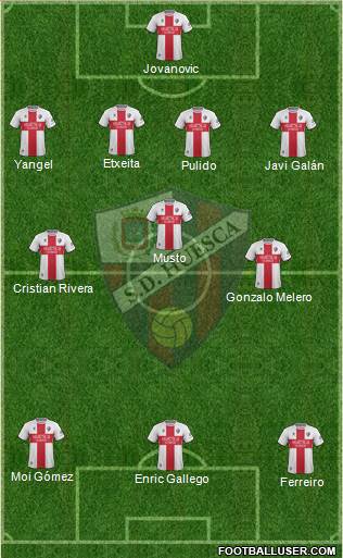 S.D. Huesca Formation 2019