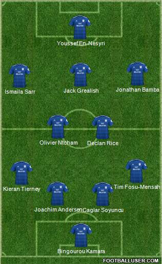 Cardiff City 4-5-1 football formation