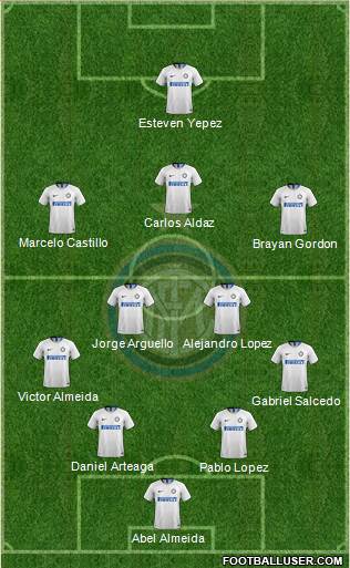F.C. Internazionale Formation 2019