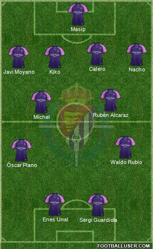 R. Valladolid C.F., S.A.D. Formation 2019