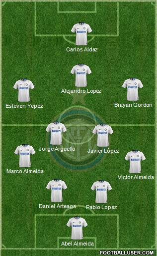 F.C. Internazionale Formation 2019