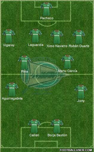 D. Alavés S.A.D. Formation 2019