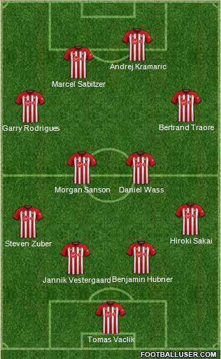 Southampton Formation 2019