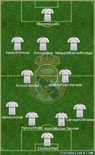 Real Madrid C.F. Formation 2019