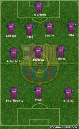F.C. Barcelona Formation 2019