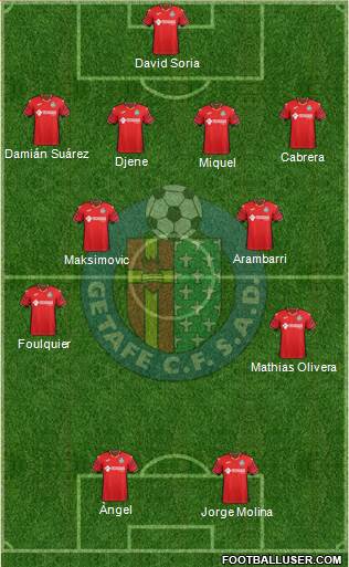 Getafe C.F., S.A.D. Formation 2019