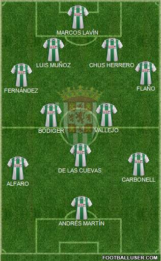 Córdoba C.F., S.A.D. 4-2-3-1 football formation