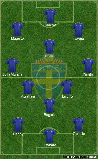 Sweden Formation 2019