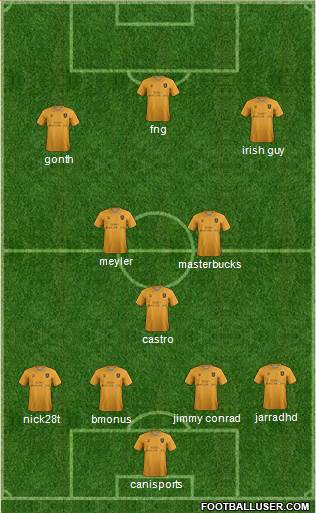 Livingston Formation 2019