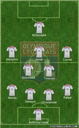 Olympique Lyonnais Formation 2019