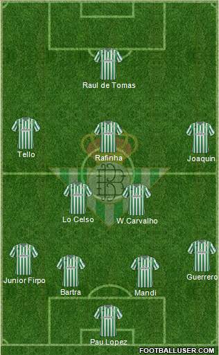 Real Betis B., S.A.D. Formation 2019