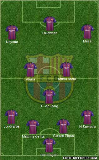 F.C. Barcelona Formation 2019