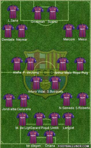 F.C. Barcelona Formation 2019