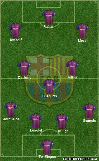 F.C. Barcelona Formation 2019