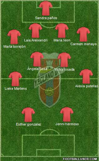 Yeclano Deportivo Formation 2019