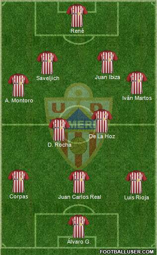 U.D. Almería S.A.D. Formation 2019