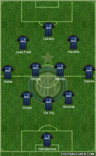 F.C. Internazionale Formation 2019