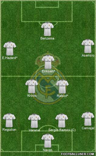 Real Madrid C.F. Formation 2019