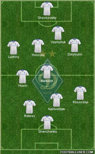 Dinamo Kiev Formation 2019
