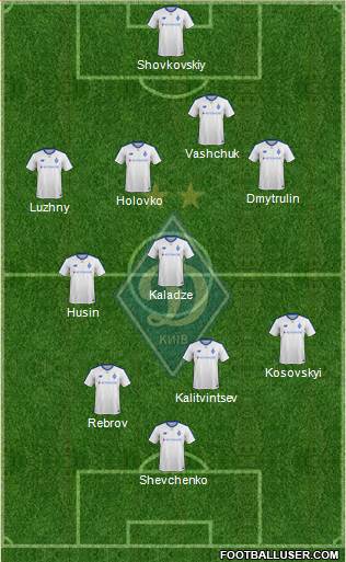 Dinamo Kiev football formation