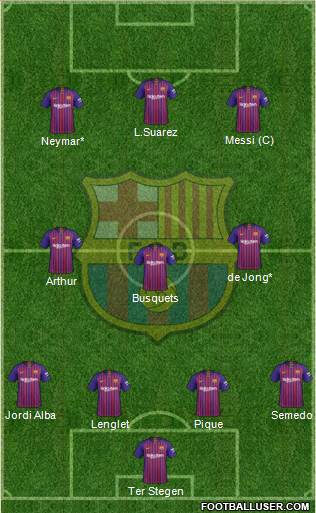 F.C. Barcelona Formation 2019