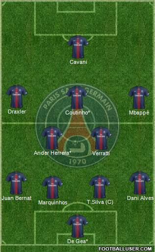 Paris Saint-Germain Formation 2019