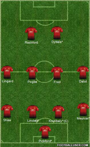 Manchester United Formation 2019