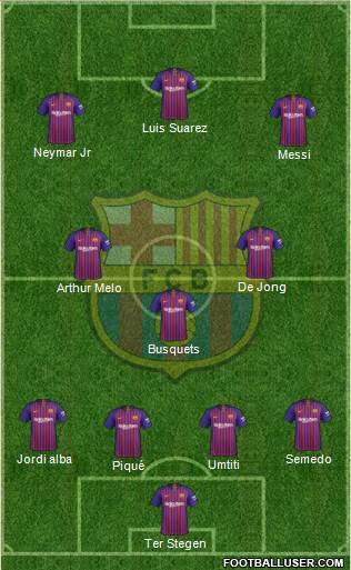F.C. Barcelona Formation 2019