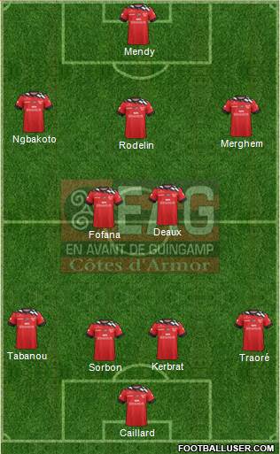 En Avant de Guingamp 4-2-3-1 football formation