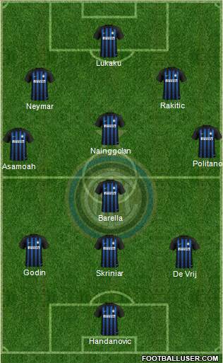 F.C. Internazionale Formation 2019
