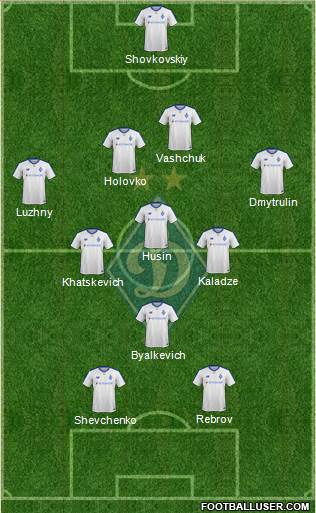 Dinamo Kiev football formation