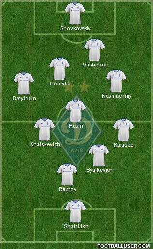 Dinamo Kiev football formation