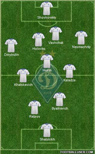 Dinamo Kiev Formation 2019