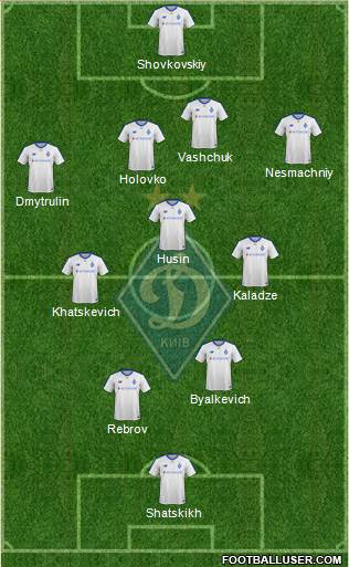 Dinamo Kiev football formation