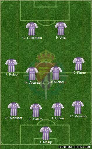 R. Valladolid C.F., S.A.D. Formation 2019