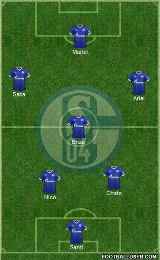 FC Schalke 04 Formation 2019
