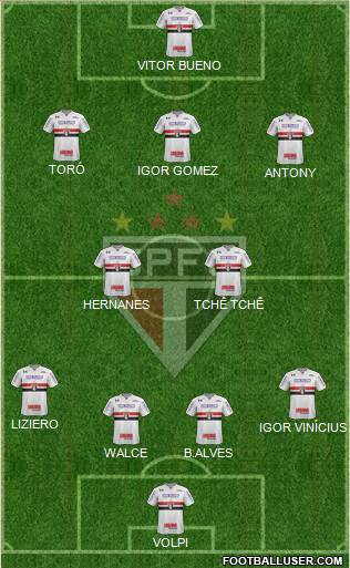 São Paulo FC