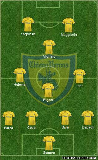 Chievo Verona football formation