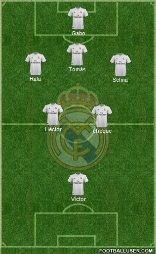 Real Madrid C.F. Formation 2019
