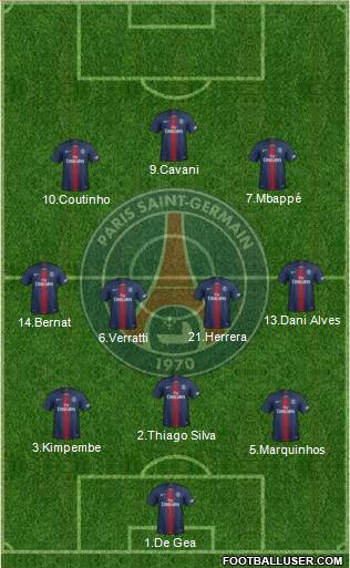 Paris Saint-Germain Formation 2019