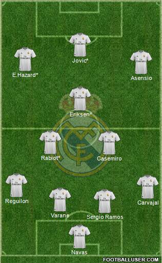 Real Madrid C.F. Formation 2019