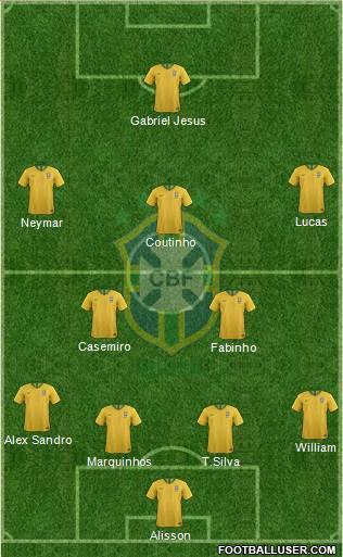 Brazil Formation 2019