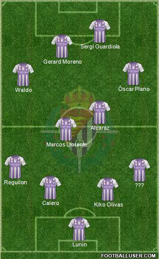 R. Valladolid C.F., S.A.D. Formation 2019